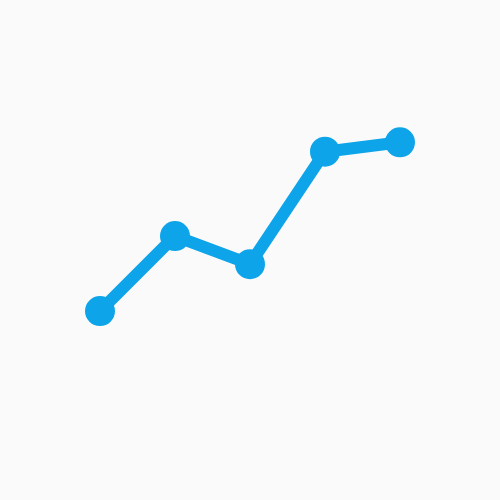 line chart upward